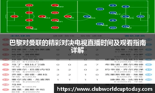 巴黎对曼联的精彩对决电视直播时间及观看指南详解